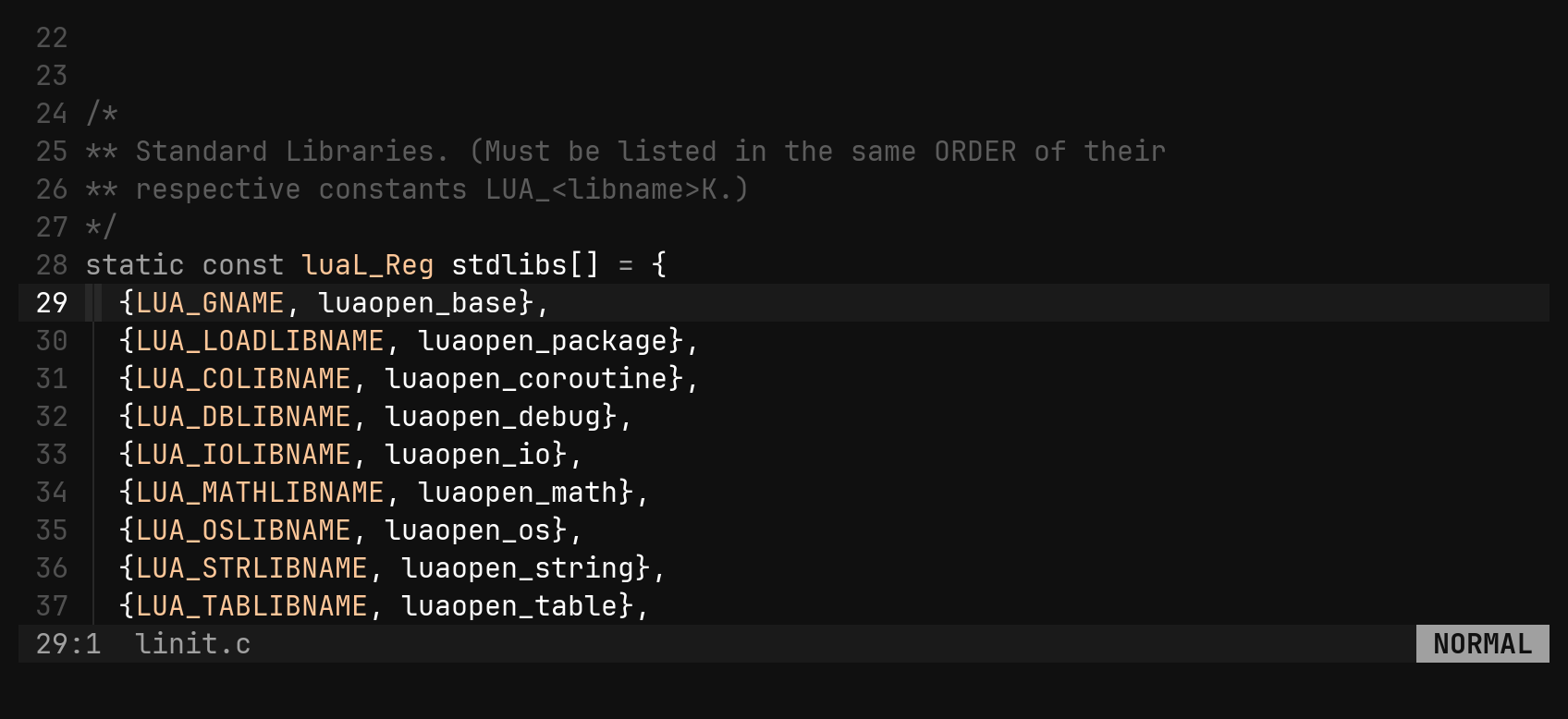 Blockwise: $A on ragged rows: step 0